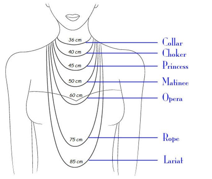 Queen Of Wands Necklace